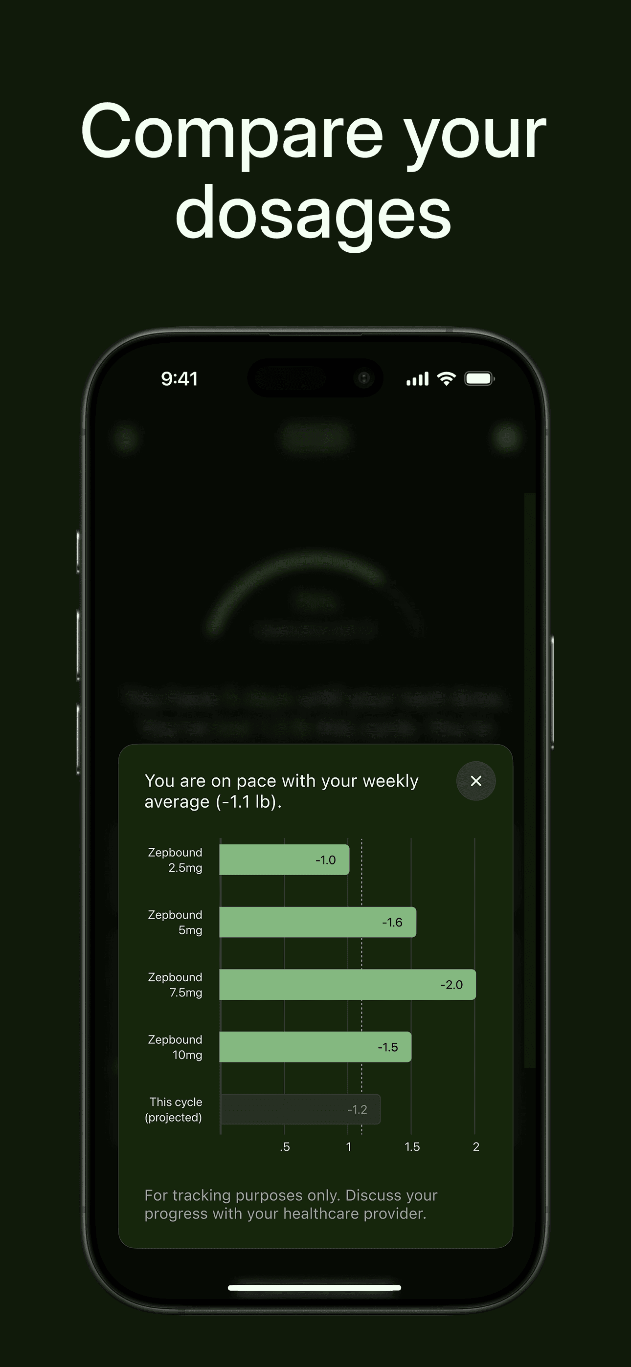 Compare your dosages — Sage Weight app screenshot